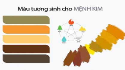 Mệnh Kim hợp màu gì? Màu sắc may mắn, tài lộc cho Mệnh Kim