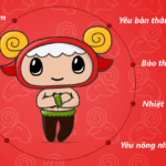 Cung Bạch Dương: Giải Mã Tính Cách, Tình Yêu, Sự Nghiệp