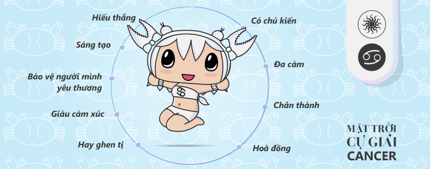 Cung Cự Giải: Giải Mã Tính Cách, Tình Yêu, Sự Nghiệp