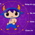 Cung Kim Ngưu: Giải Mã Tính Cách, Tình Yêu, Sự Nghiệp