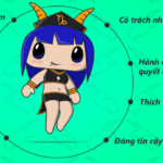 Cung Ma Kết: Giải Mã Tính Cách, Tình Yêu, Sự Nghiệp