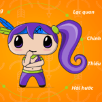 Cung Nhân Mã: Giải Mã Tính Cách, Tình Yêu, Sự Nghiệp