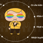 Cung Song Tử: Giải Mã Tính Cách, Tình Yêu, Sự Nghiệp