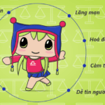 Cung Thiên Bình: Giải Mã Tính Cách, Tình Yêu, Sự Nghiệp