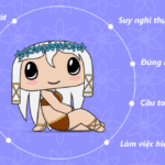 Cung Xử Nữ: Giải Mã Tính Cách, Tình Yêu, Sự Nghiệp