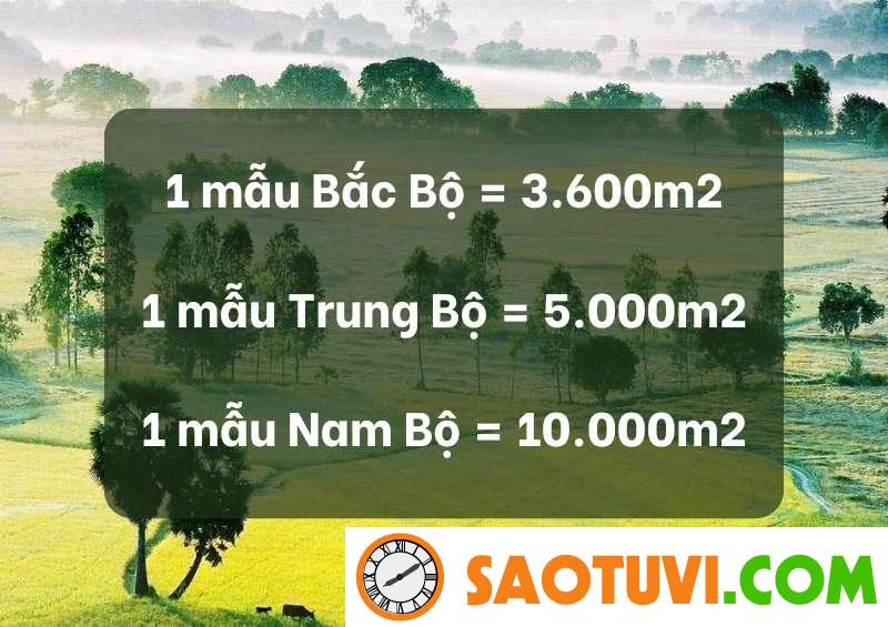 1 mẫu bằng bao nhiêu m2? Bảng quy đổi mẫu đất mới nhất 2024 Quy đổi 1 mẫu bằng bao nhiêu m2 theo từng khu vực