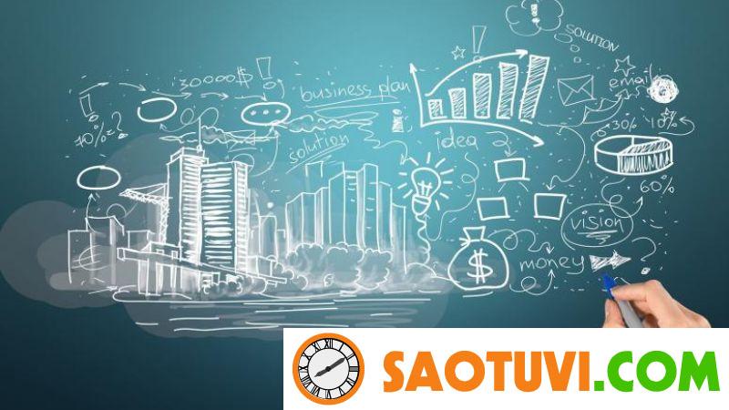 Cơ hội việc làm của ngành kinh tế quốc tế năm 2022 Học ngành kinh tế quốc tế ở đâu tại Hà Nội?