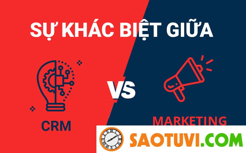 24 crm và mkt automation