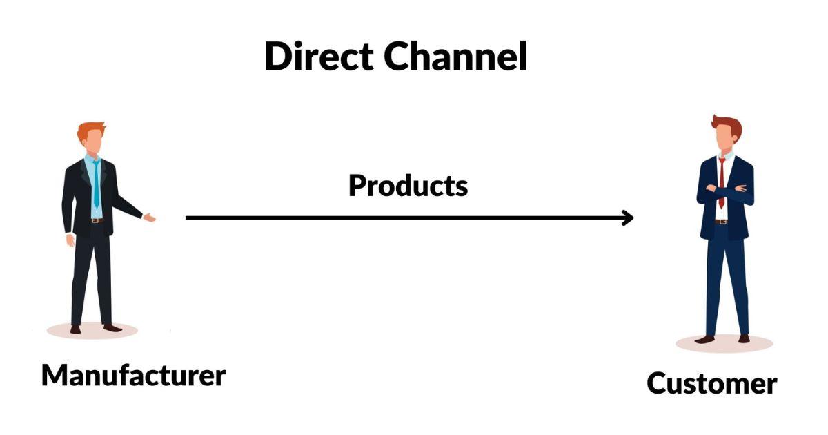 3-kenh-phan-phoi-truc-tiep