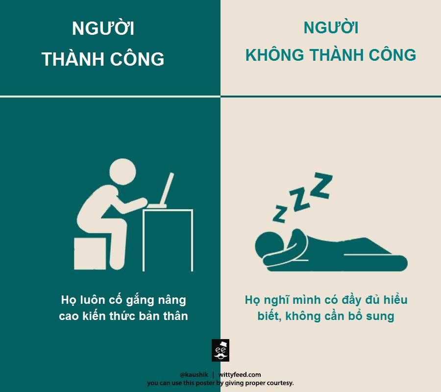 8-su-khac-biet-ve-tu-duy-giua-ban-va-nguoi-thanh-cong-phan-12 8 sự khác biệt về tư duy giữa bạn và người thành công (phần 1)