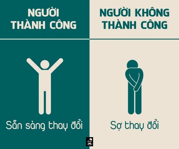 8-su-khac-biet-ve-tu-duy-giua-ban-va-nguoi-thanh-cong-phan-15 8 sự khác biệt về tư duy giữa bạn và người thành công (phần 1)5