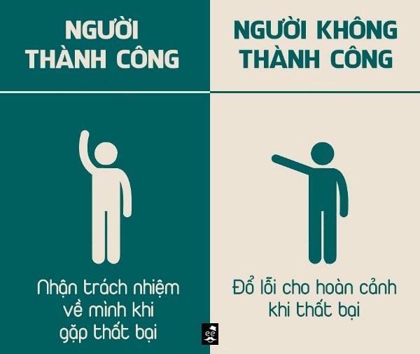 8-su-khac-biet-ve-tu-duy-giua-ban-va-nguoi-thanh-cong-phan-16 8 sự khác biệt về tư duy giữa bạn và người thành công (phần 1)6