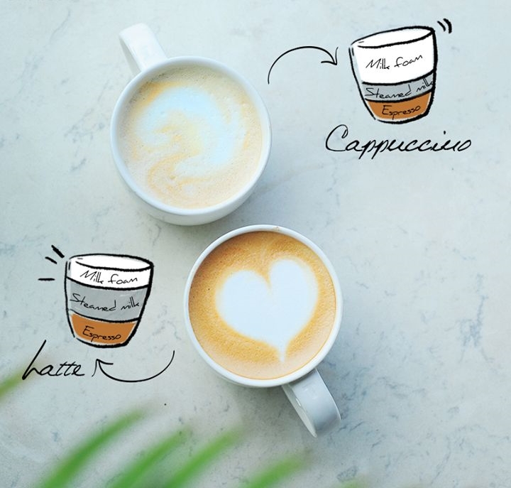 8tin-com-cappuccino-va-latte-khac-nhau-nhu-the-nao cách làm capuchino
