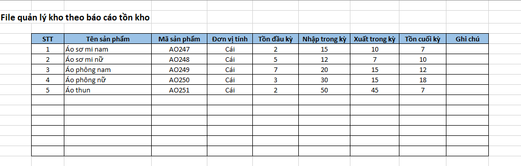 bao-cao-quan-ly-kho Báo cáo quản lý kho