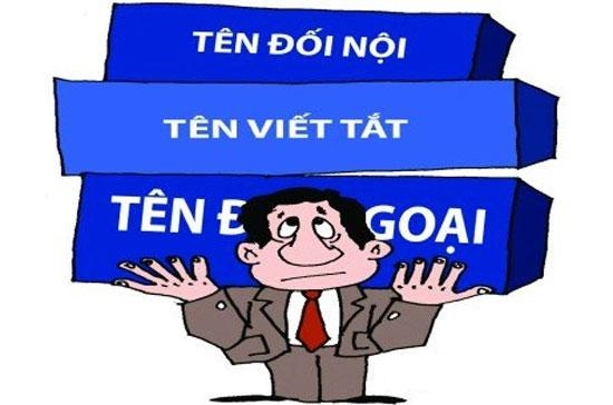 Bí mật thú vị đằng sau tên của các thương hiệu nổi tiếng toàn cầu