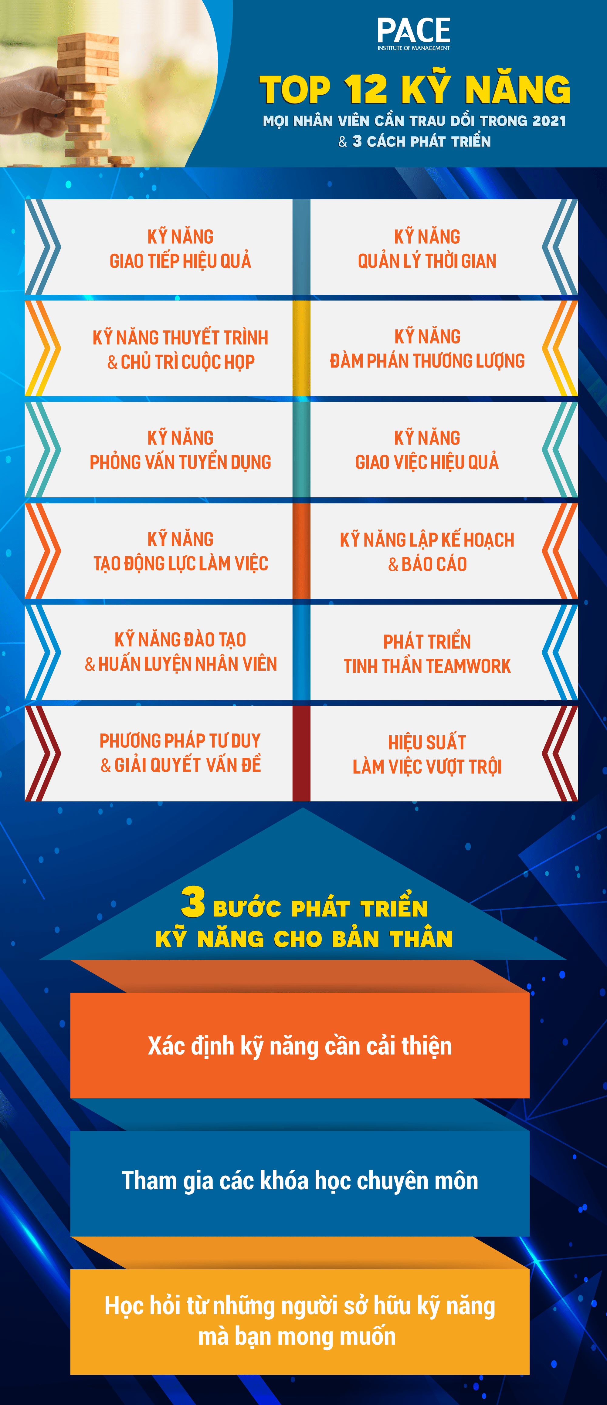 bokynang_infographic_vn-1