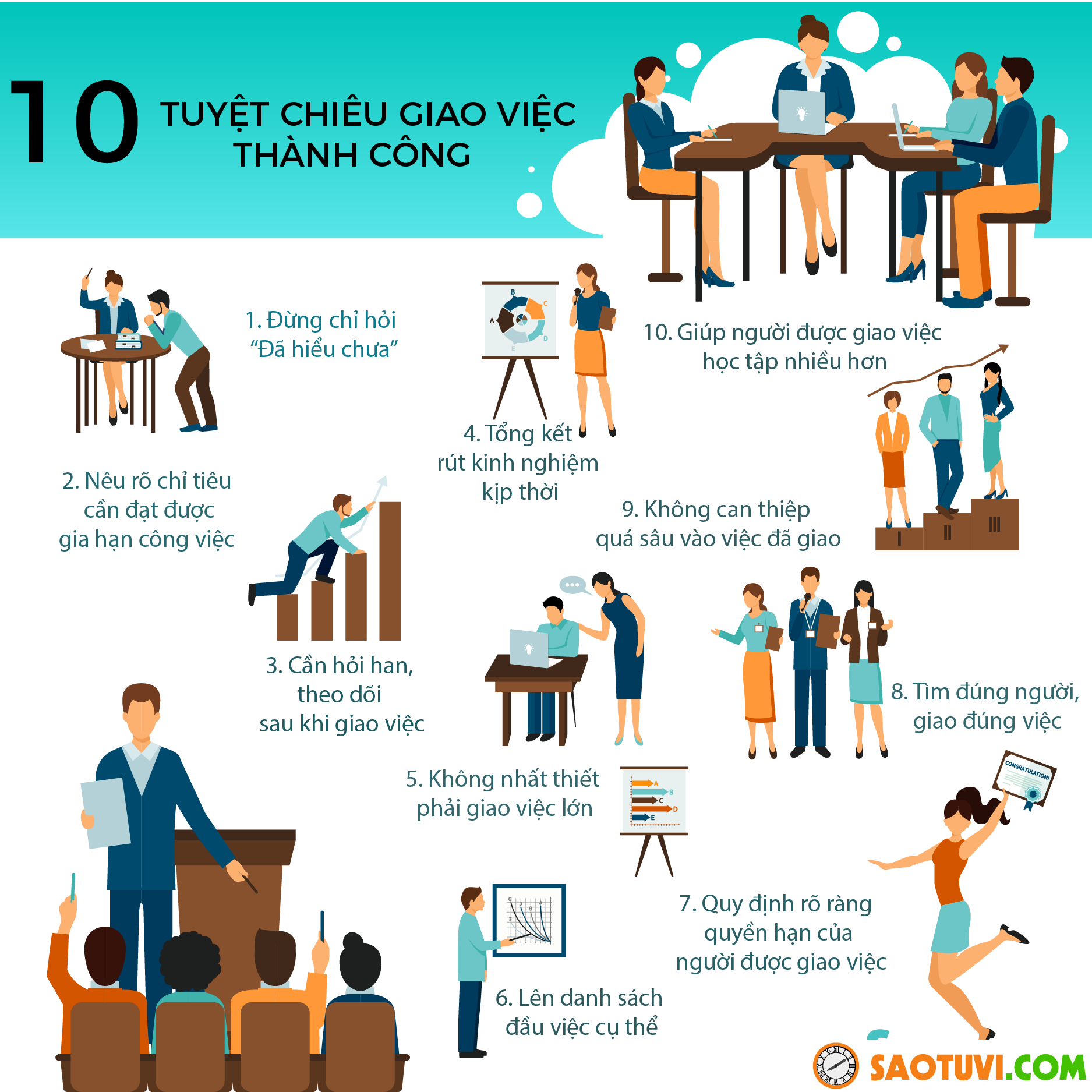 Bốn “tuyệt chiêu” cho người mới đi làm