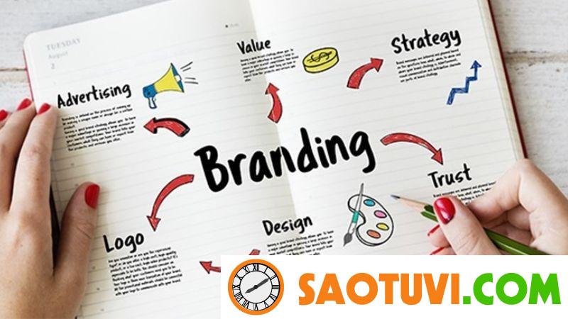 Branding Là Gì? Những yếu tố cần có để xây dựng thương hiệu Vậy bạn đã biết Branding là gì? Cùng Mua bán tìm hiểu qua bài viết này nhé.