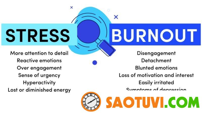 Phân biệt Burn out với Stress.