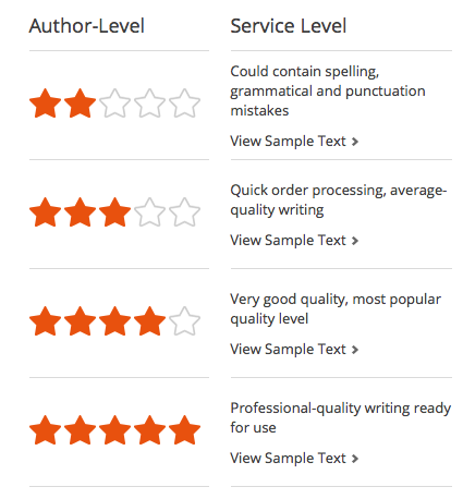 c-c3-b4ng-c-e1-bb-a5-ti-e1-ba-bfp-th-e1-bb-8b-n-e1-bb-99i-dung-15 công cụ tiếp thị nội dung 15