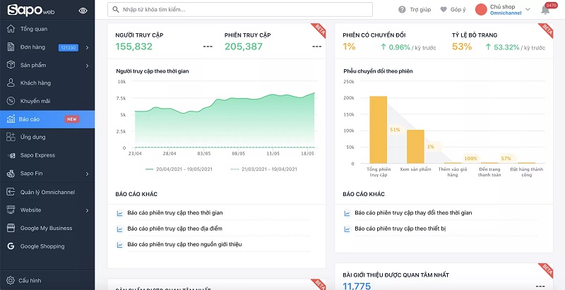 cac-bao-cao-khong-the-bo-qua-khi-kinh-doanh-tren-website-online-7 hệ thống báo cáo Sao tử vi Web bao gồm nhiều loại báo cáo quan trọng
