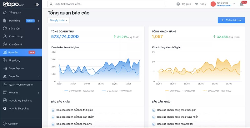 cac-bao-cao-khong-the-bo-qua-khi-kinh-doanh-tren-website-online-8 Giao diện hệ thống báo cáo tổng hợp được tích hợp trực tiếp trên trang quản trị Sao tử vi Web - 1