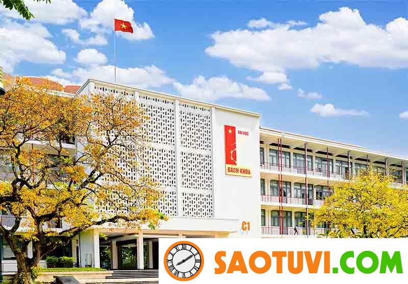 Đại học Bách Khoa Hà Nội