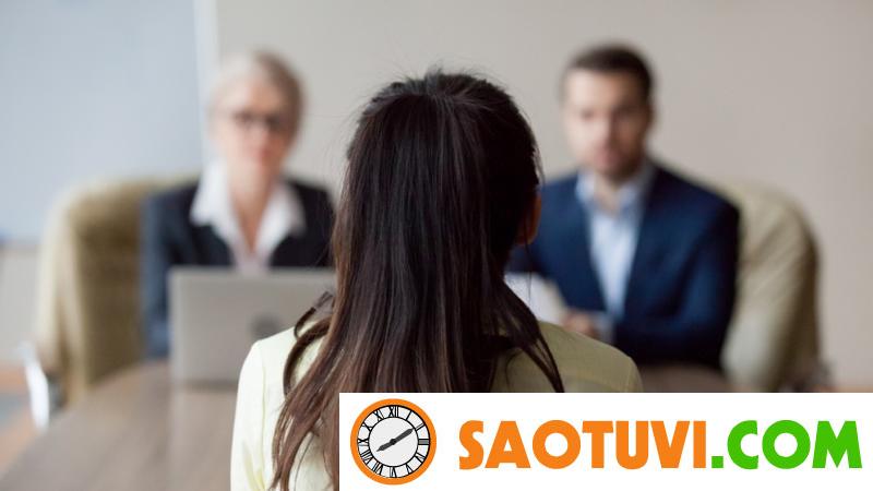 6 cách đặt câu hỏi phỏng vấn giúp đánh giá ứng viên hiệu quả Cách đặt câu hỏi theo mô hình STAR