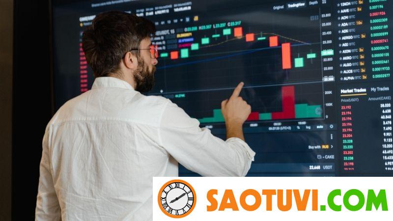 Hướng dẫn cách ghi mục tiêu nghề nghiệp trong CV ấn tượng Mục tiêu nghề nghiệp Business Analyst
