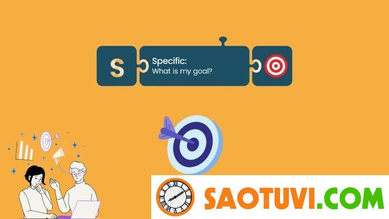 Hướng dẫn cách ghi mục tiêu nghề nghiệp trong CV ấn tượng S trong thuật ngữ SMART là viết tắt của “Specific” (tính cụ thể)