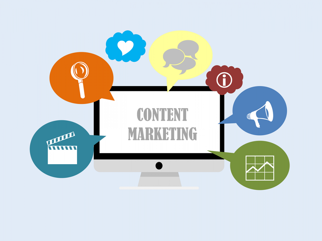 cách viết content marketing