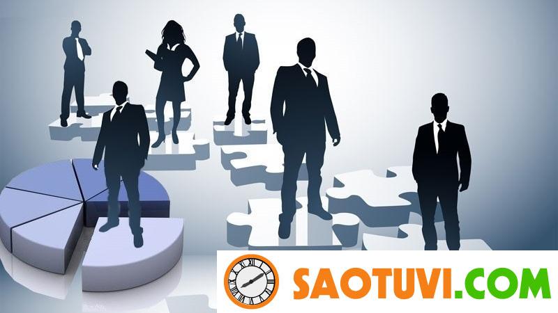 30+ Câu hỏi cho nhà tuyển dụng giúp ứng viên gây ấn tượng Câu hỏi về công ty hoặc các phòng ban