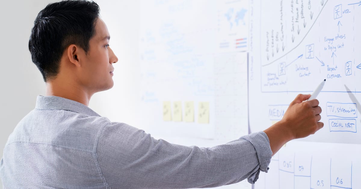 cdo-la-ten-viet-tat-chief-digital-officer