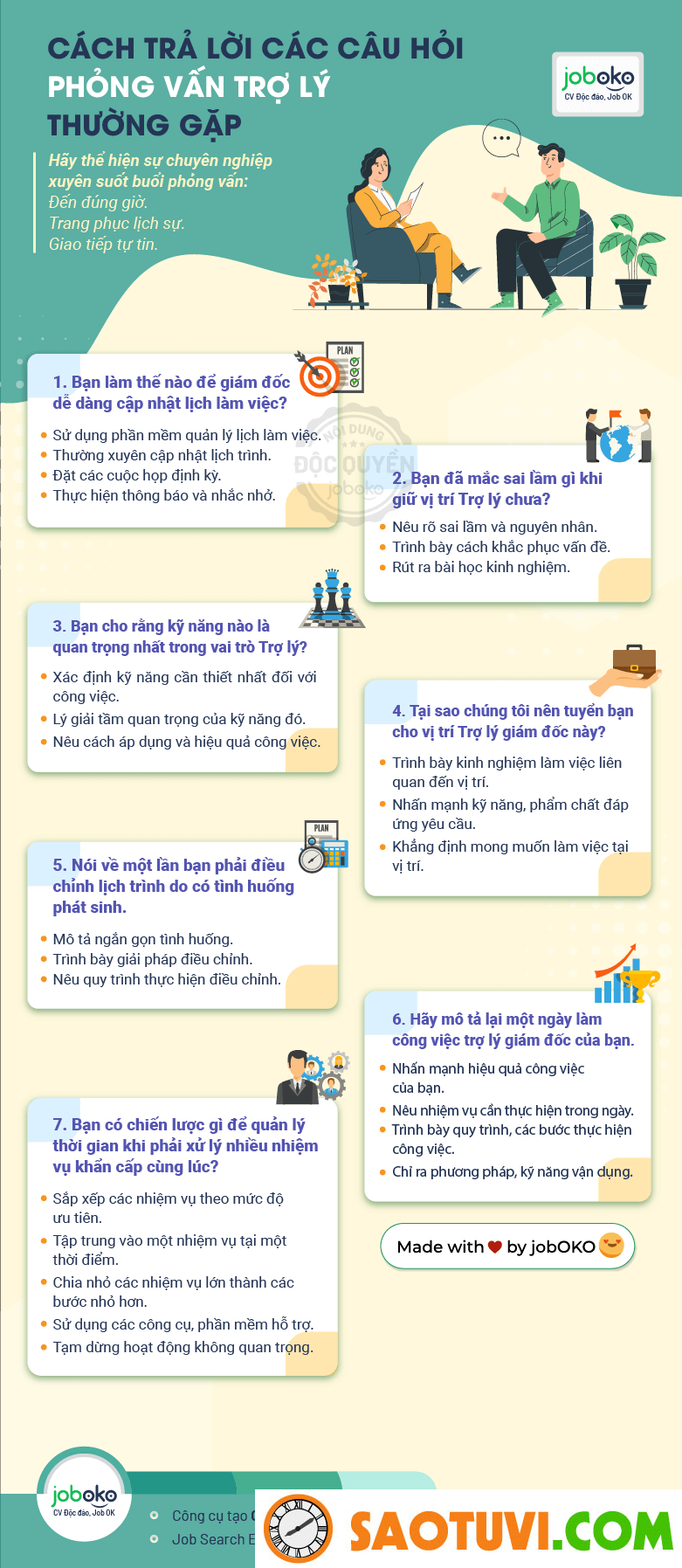 Chinh phục 4 kiểu người phỏng vấn