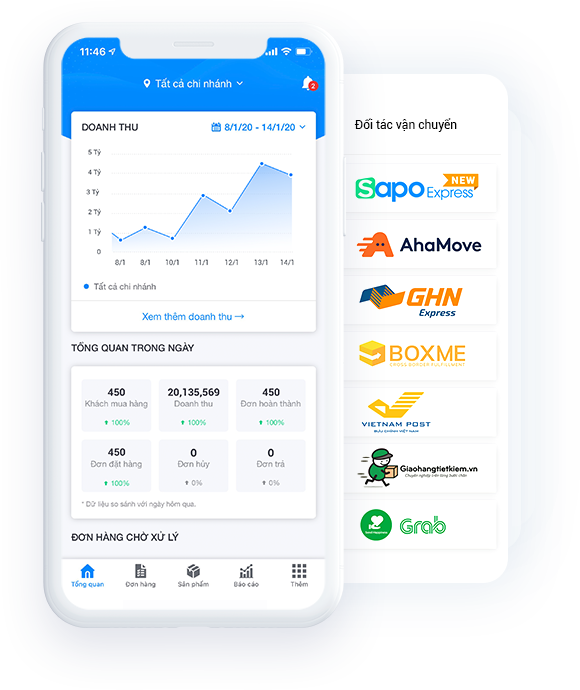 cong-cu-giup-kinh-doanh-online-it-von-hieu-qua kinh-doanh-online 10