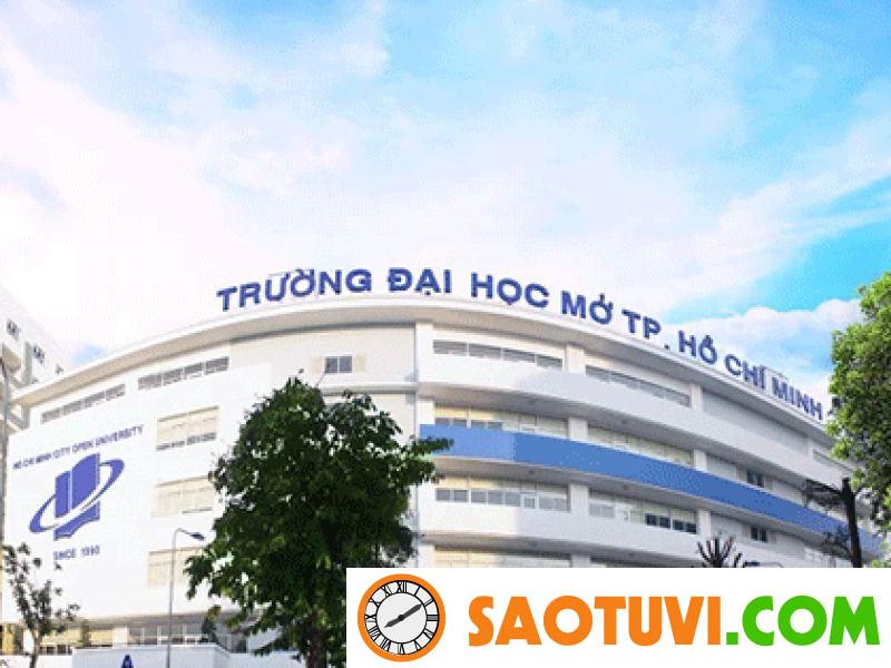 công nghệ sinh học học trường nào