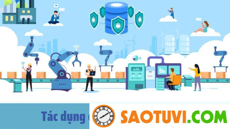 Công Nghiệp Hóa Là Gì? Đặc Điểm, Mục Tiêu Công Nghiệp Hóa Tại Việt Nam Công nghiệp hóa là gì? Tác dụng của công nghiệp hóa