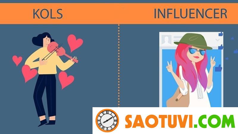 Top 19 công việc làm thêm cho dân văn phòng hấp dẫn, lương cao Thu nhập đến từ công việc KOL/Influencer khá cao và sức cạnh tranh trong nghề cũng rất lớn.