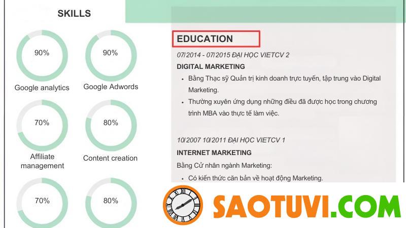 Cách viết CV Digital Marketing nổi bật trước mọi đối thủ Bằng cấp, trình độ học vấn