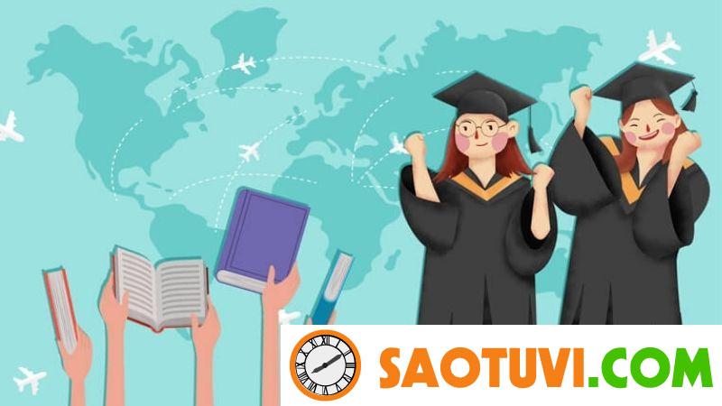 Trình độ học vấn bản thân