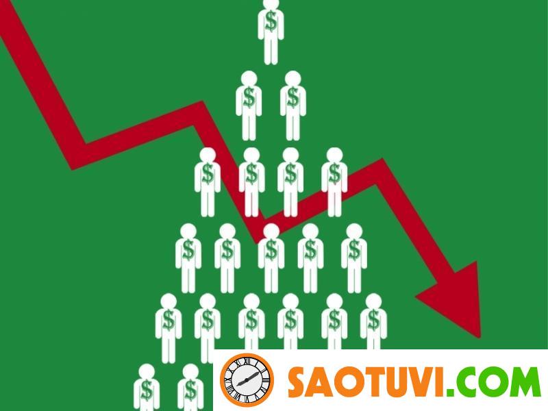 Đa cấp là gì? Top 5 dấu hiệu mô hình đa cấp lừa đảo bạn nên biết đa cấp là gì