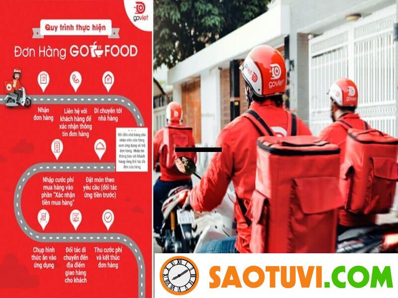 Bật mí cách đăng ký chạy Go-Viet "đúng chuẩn" cực đơn giản Bạn cũng có thể đăng ký Go Viet Food để có lượng khách hàng đông đảo của nền tảng này