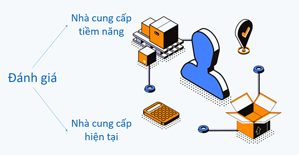 Quy trình đánh giá nhà cung cấp chuẩn dành cho nhà bán lẻ