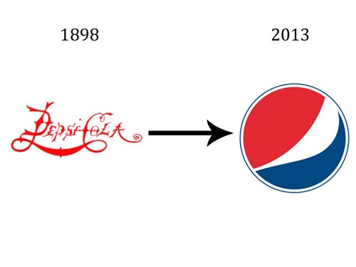 de-logo-tao-an-tuong-trong-tam-tri-khach-hang-pepsi để logo tạo ấn tượng trong tâm trí khách hàng pepsi