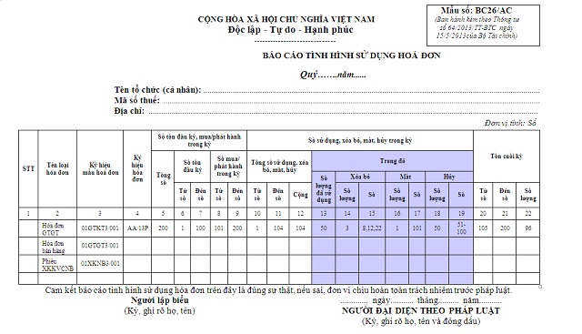 Hướng dẫn chuyển đổi hóa đơn điện tử theo Thông tư 78