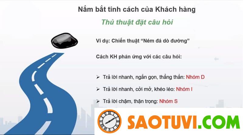 disc trong bán hàng disc trong bán hàng