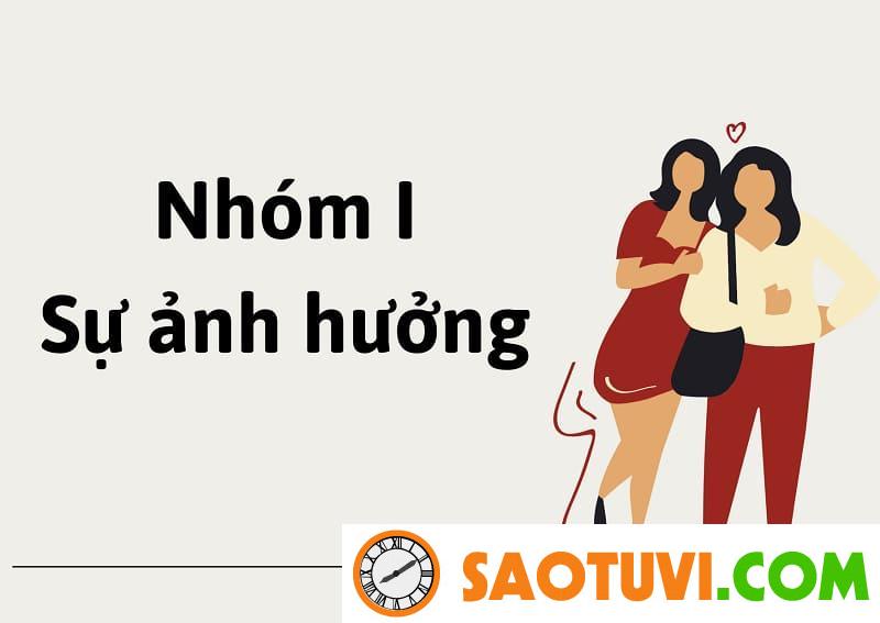 disc trong bán hàng disc trong bán hàng