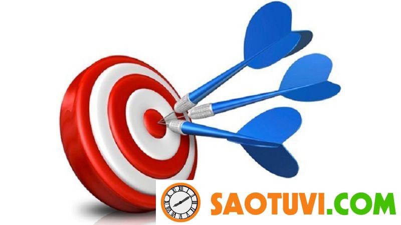 Doanh số bán hàng là gì? Biện pháp thúc đẩy doanh số bán hàng hiệu quả Tầm quan trọng của chỉ tiêu doanh số bán hàng