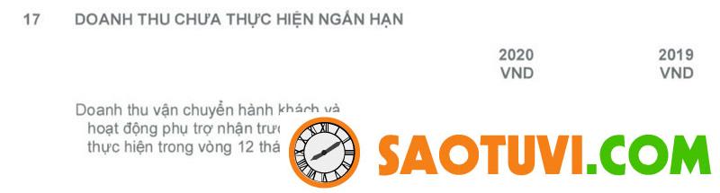 Doanh thu chưa thực hiện là gì? Cách hạch toán tài khoản 3387 Kết quả báo cáo tài chính mới nhất