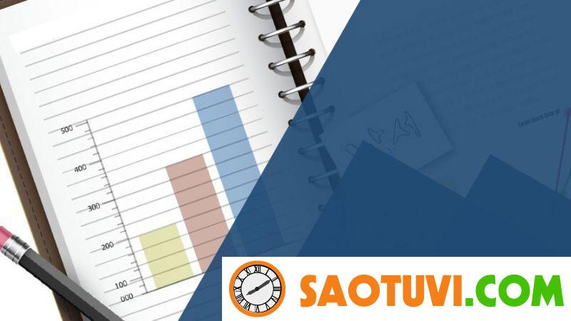 Drawing trong kế toán là gì? Drawing trong báo cáo tài chính Đặc điểm của Drawing account